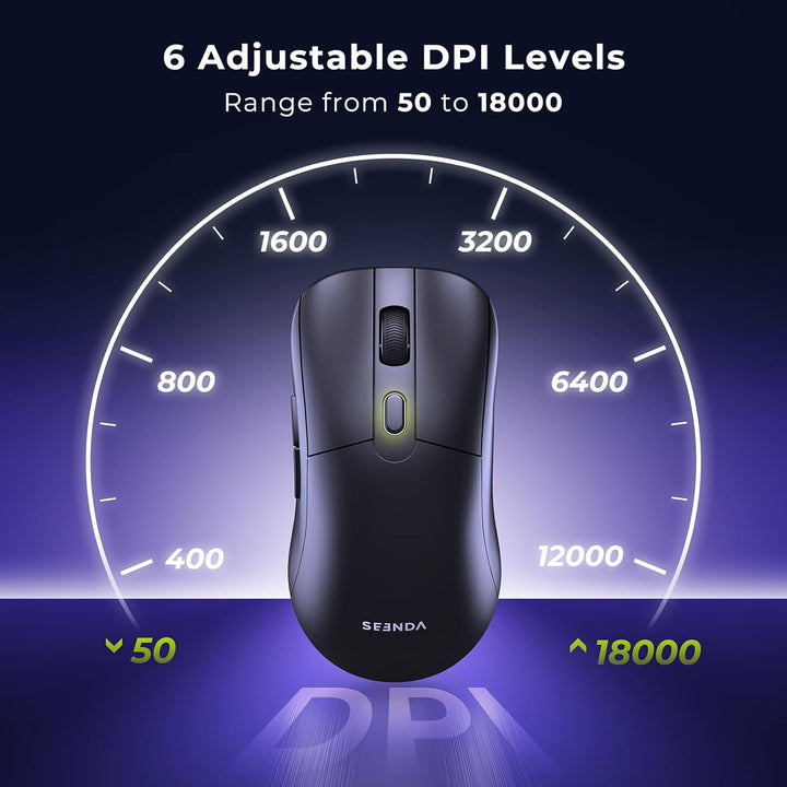 6 Adjustable Dpl LevelsRange from 50 to 18000