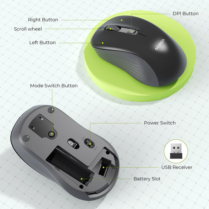 Key Settings of  SEENDA MOU101 | Wireless Mouse