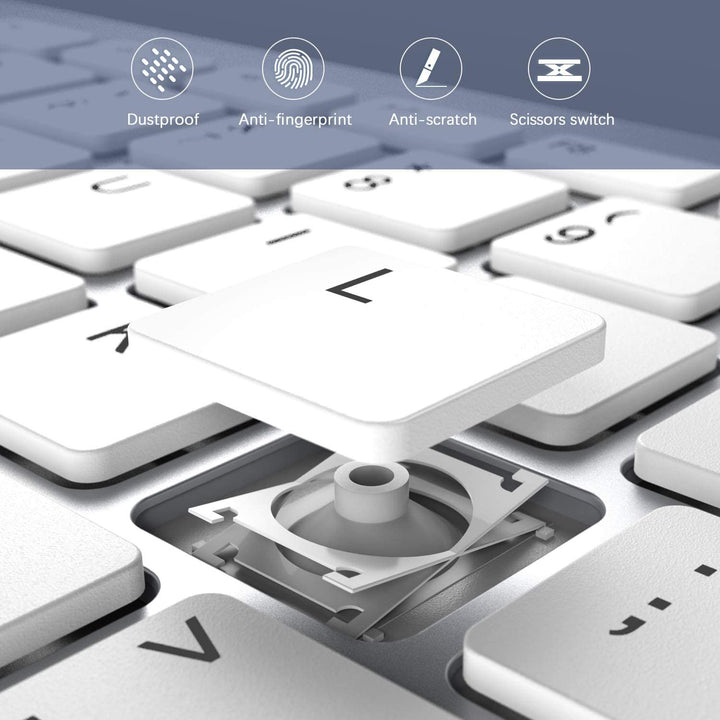 WGJP-031 Mini Wireless Keyboard Mouse Combo